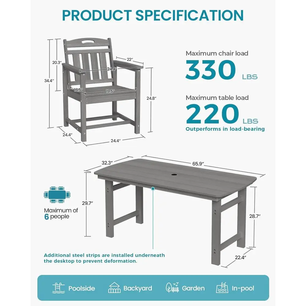 Set Kursi Makan Teras HDPE Tah - Outdoor Furniture Hdpe ulasan dan harga