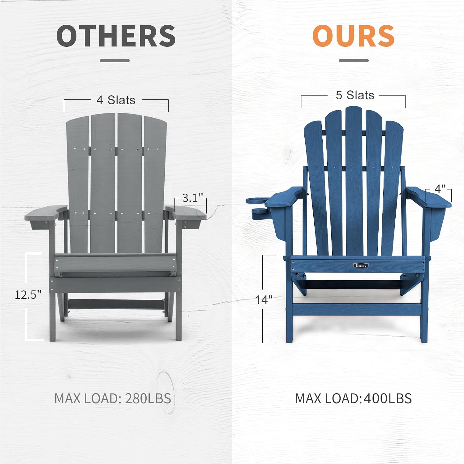 Kursi Adirondack Lipat Ukuran  - Outdoor Furniture Hdpe ulasan dan harga