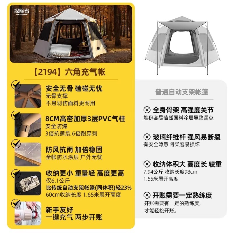 Tenda inflatable Explorer untu - Rattan Lounge Set ulasan dan harga